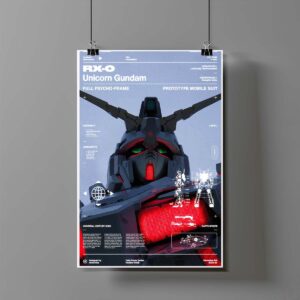 Poster de Unicorn Gundam - Mobile Suit Gundam